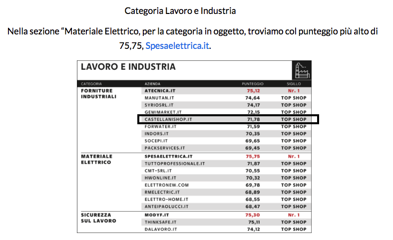 Premio ITQF